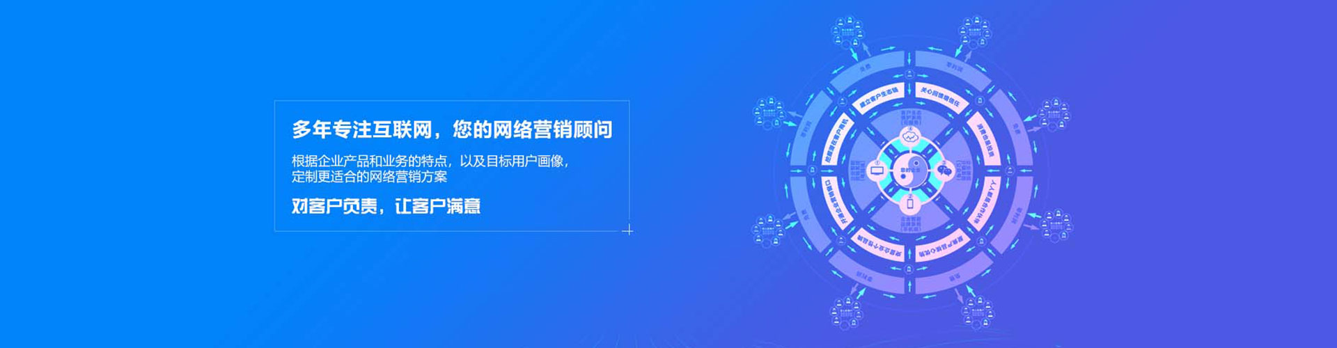 六龟竞价推广